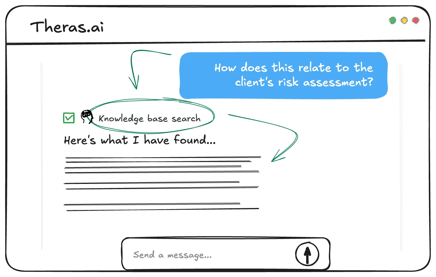 Sourced answer drawn from the curated clinical knowledge base