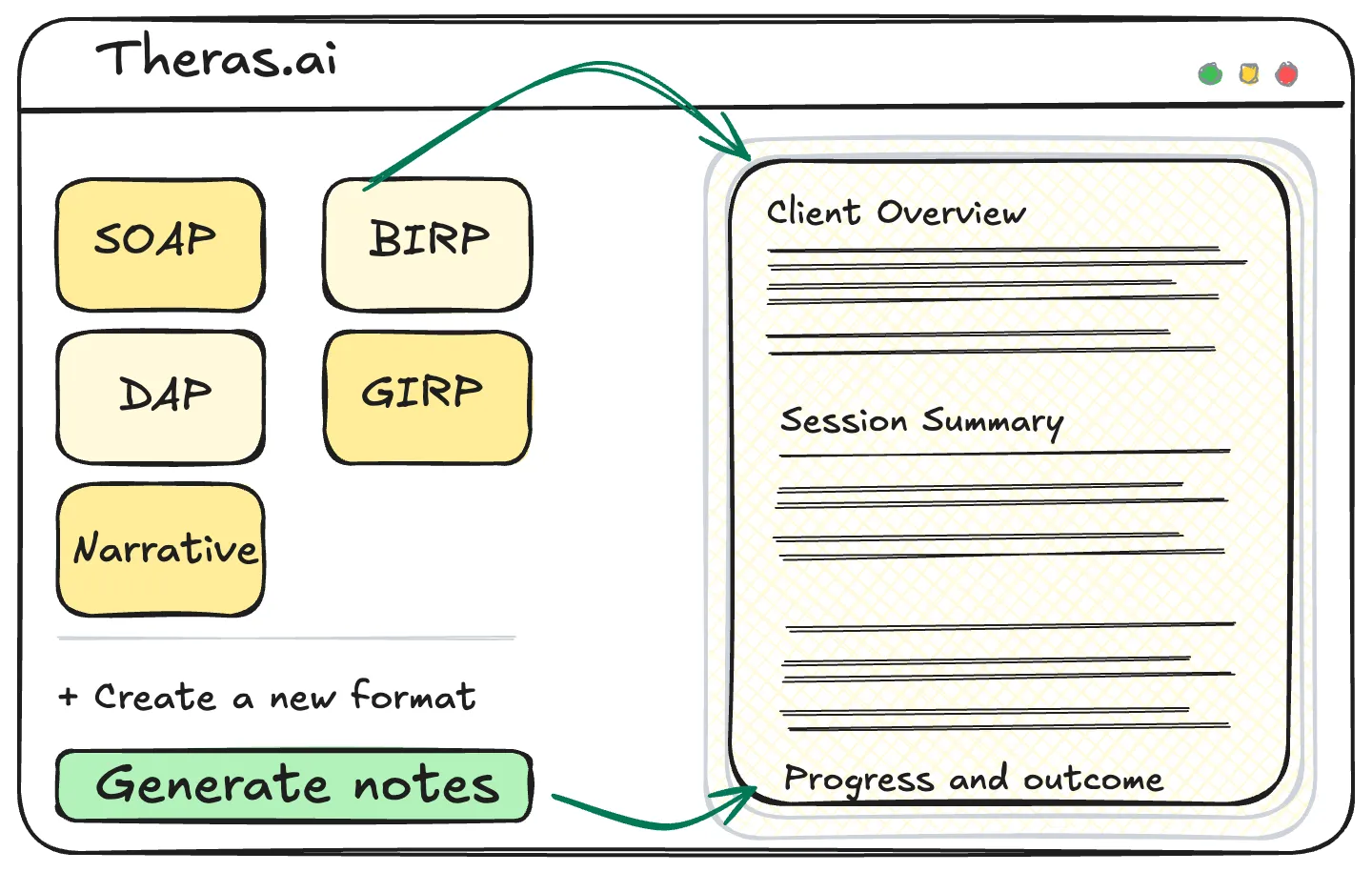 Sample SOAP-format clinical note draft